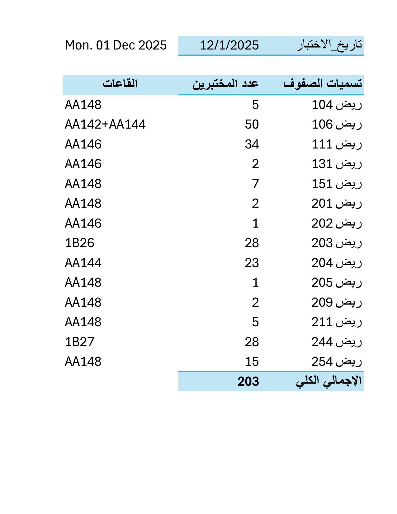 قاعات الاثنين
