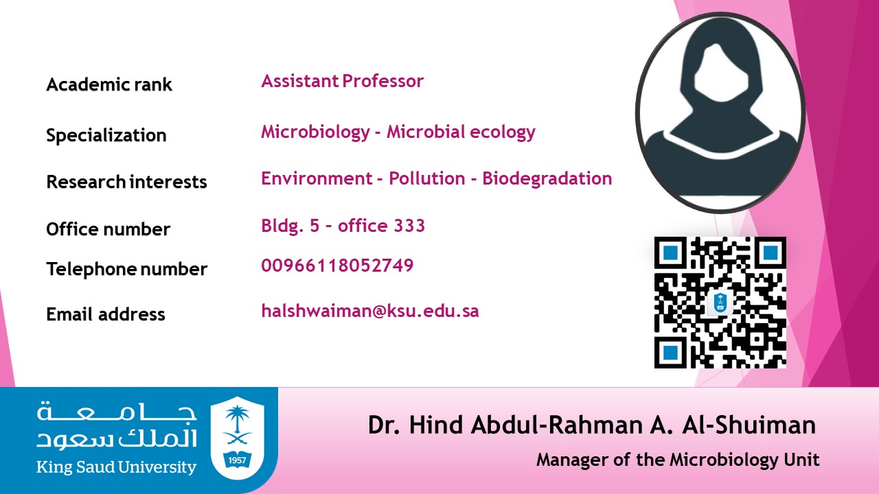 Dr. Hind Abdul-Rahman A. Al-Shuiman