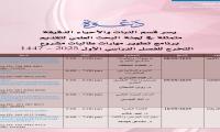 جدول برنامج تطوير مهارات طالبات مشروع التخرج للفصل الدراسي الأول من العام الجامعي 1447هـ/2025